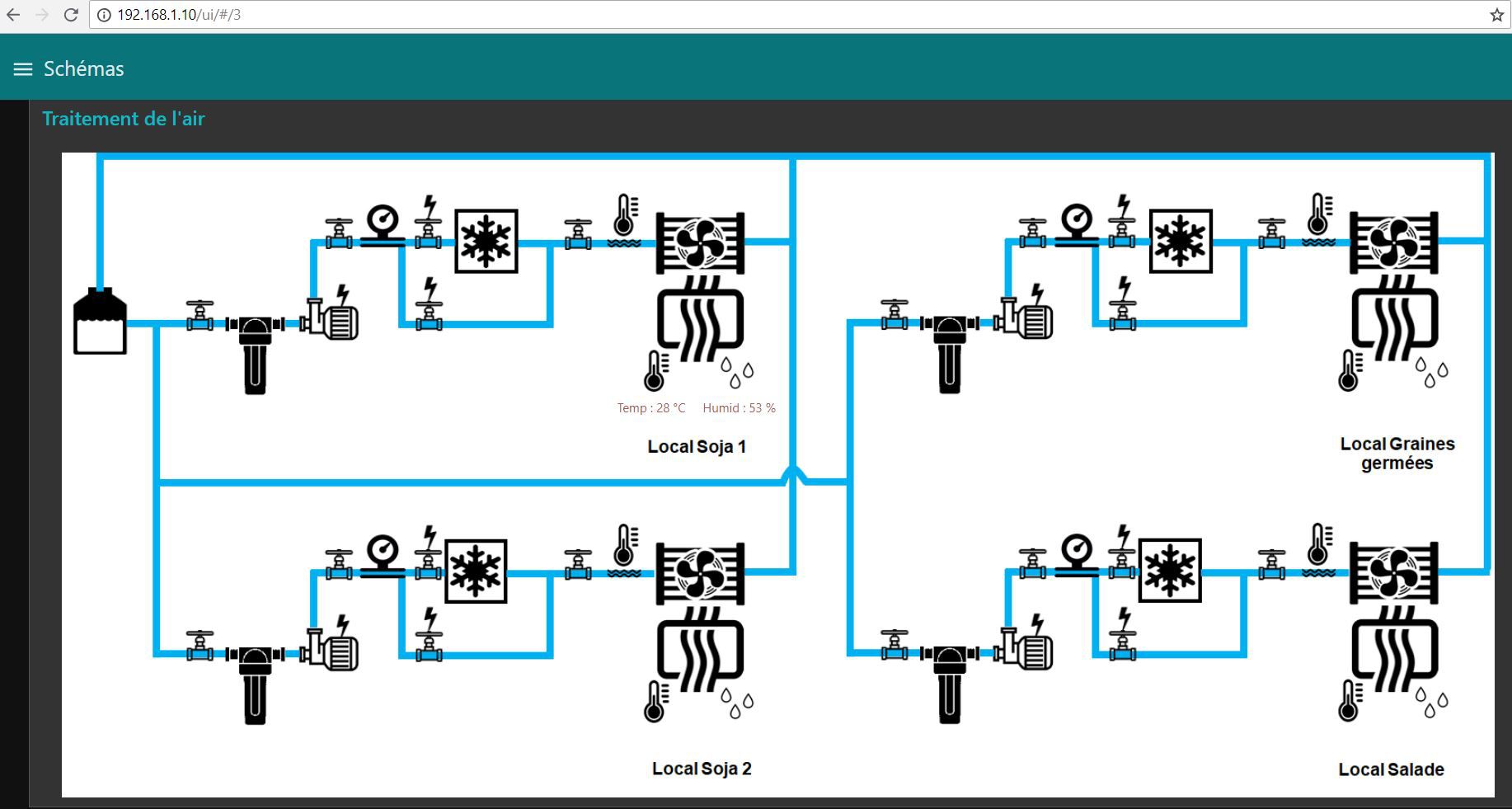 Diagrama de tratamiento de aire con PLC Arduino